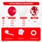Red White Balloons Garland Kit 134 Pack Different Sizes 18/12/10/5 inch Matte Red Matte White Latex Balloons